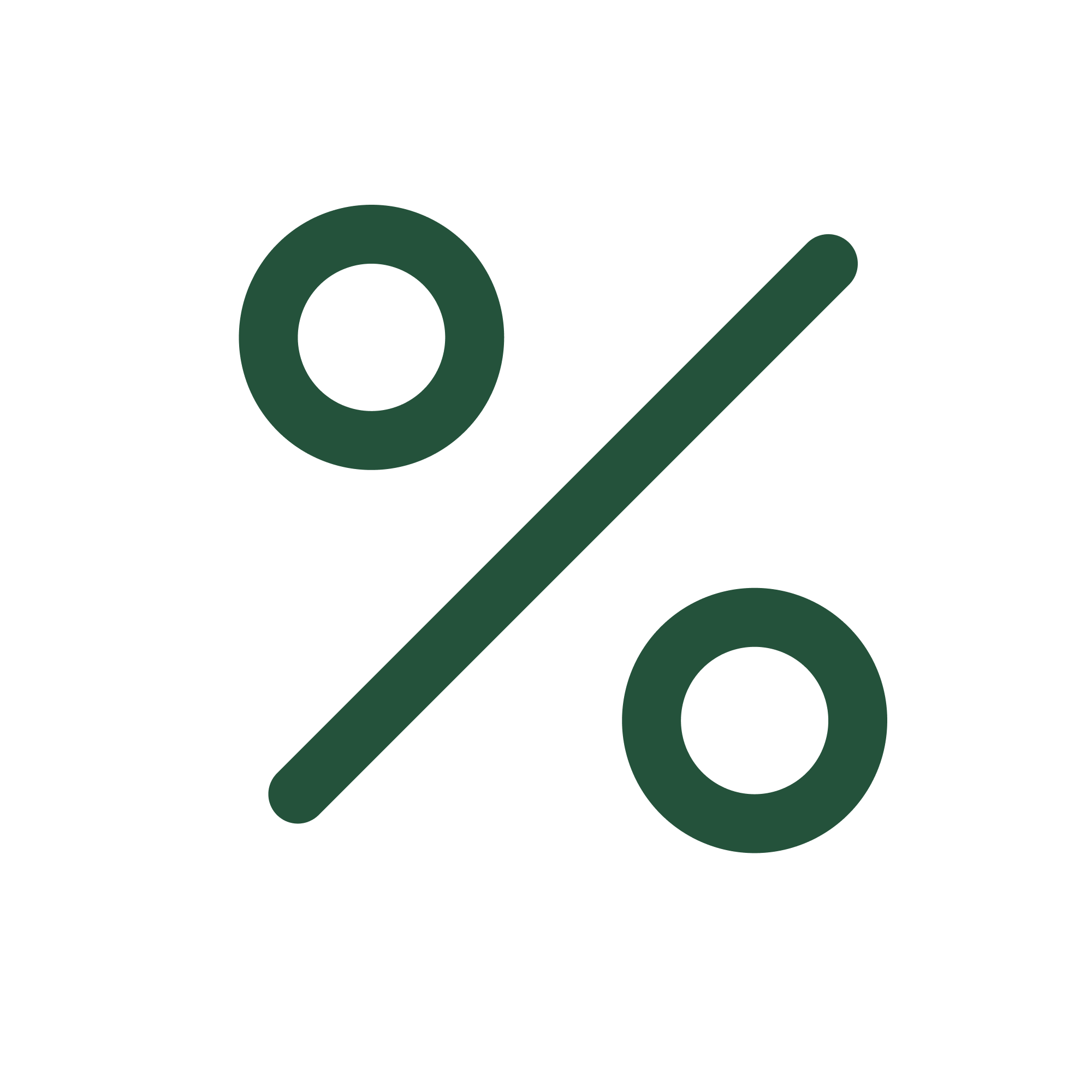 Competitive rates